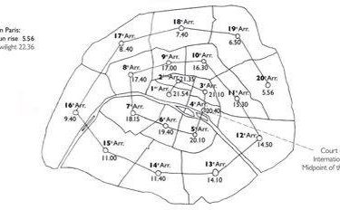 20 arrondissements in just one day
